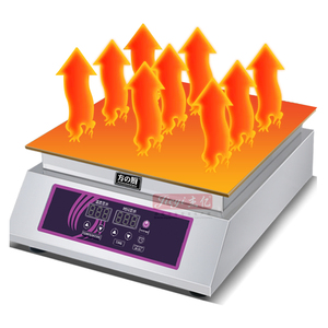 2025 Équipements de Cuisson Commerciaux Très Demandés <span class=keywords><strong>Prix</strong></span> Usine, Machines à Muffins et Snacks, Machine à Crêpes Soufflées, Gaufrier et Autres - Product Image 4