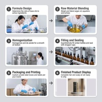 Sérum de croissance des cils Myristoyl Pentapeptide Vegan pour des cils plus longs et plus forts, nourrissant, sans prostaglandine, marque privée, vente en gros