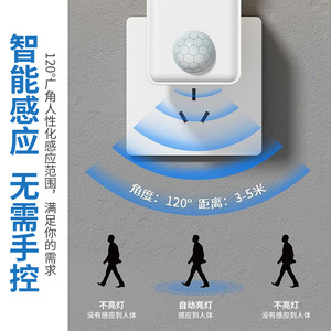 Human Body <b>Sensor</b> Wall Socket <b>Led</b> <b>Light</b> Plug In Auto On Motion Detection Infrared <b>Sensor</b> For Home Indoor Use - Product Image 4