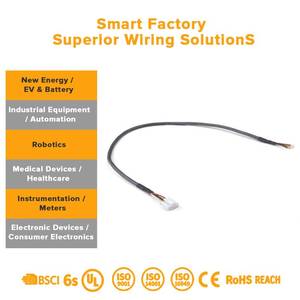 Motosiklet Bilgisayarı ve Titreşime Eğilimli Ekipmanlar için IoT Makine Kablo Demeti Naylon Esnek Kablo Genişletilebilir Örgülü Kılıf - Product Image 3