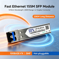 Module SFP 155M 850nm/1310nm/1510nm 2km-100km Duplex LC SM/MM Transceiver Fibre Optique pour Réseau de Centre de Données Garantie 3 Ans