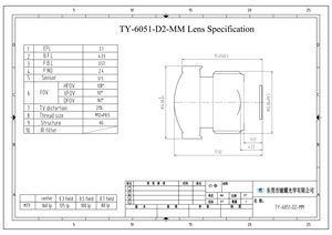 1/3 Long Range CMOS <strong>Lenses</strong> 161 Degree FOV 3MP Resolution M12 IR Filter 940nm Macro Board <strong>Lens</strong> for Automotive Camera - Product Image 6