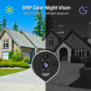 Tuya - Affichage 4,3 pouces - 3MP - WiFi - Vue panoramique grand angle 166° - Interphone bidirectionnel - Vision nocturne - Alimenté par batterie - Résistant à l'eau - <span class=keywords><strong>Porte</strong></span> - Product Image 2