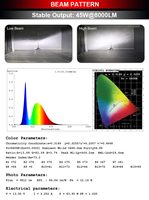 Système d'éclairage automobile Super Bright 10000lm Silent Fan X12S H11 Ampoule de phare à LED pour voiture et moto