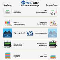 Cartouche de toner compatible MaxToner AR204STC AR-204STC Japon pour copieurs Sharp AR-2718 2818 2820 2918 2921 5015 5120 5220