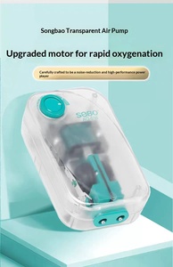 Pompe à oxygène SOBO rectangulaire en plastique ultra silencieuse et économe en énergie de 1L pour aquarium, pisciculture et aérateur domestique – Expédition mondiale - Product Image 2