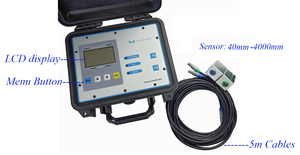 PUDF305 Doppler Portable Ultrasonic <b>Flow</b> <b>Meter</b> Non-contact Sewage Measurement PUDF305 Ultrasonic <b>Water</b> <b>Flow</b> <b>Meter</b> 4-20mA+OCT PUD - Product Image 3
