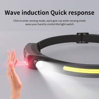 Vente en gros de torche puissante super lumineuse pour la pêche de nuit la randonnée lampe frontale à LED rechargeable