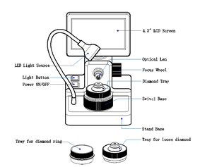 4.3 inç yüksek çözünürlüklü LCD 1000X taşınabilir dijital elmas kuşak numarası okuyucu elmas bel kodu elmas yazıt okuyucu mikroskop - Product Image 5