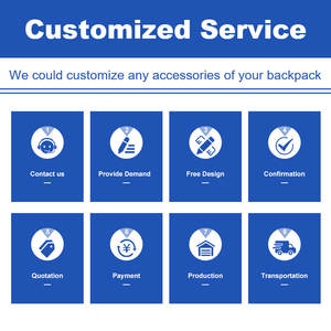 Mochila Ejecutiva para Hombre con Compartimento para Portátil, Mochilas Ejecutivas para Portátil con Logotipo y Puerto USB - Product Image 4