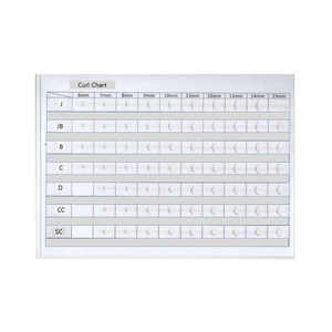 Muy popular, precio al por mayor, Material sintético de color de pelo, extensiones de pestañas de alta calidad de Corea a la venta, pestañas postizas - Product Image 1