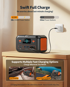 For EBL 500W 444Wh Portable Power Station <b>Solar</b> Generator for Outdoor Camping Travel Home Emergency AU/US/EU <b>Solar</b> Panel - Product Image 2