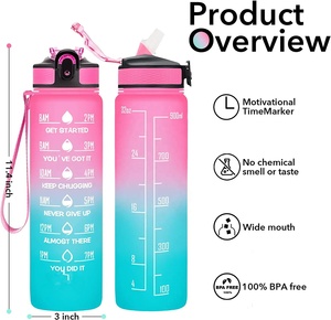 ขวดน้ำพลาสติกกีฬาฟิตเนสที่มีเครื่องหมายเวลาและฟางขายส่ง1000มล. พลิกด้านบนปลอดสาร BPA ฟรีโลโก้ที่กำหนดเอง - Product Image 5