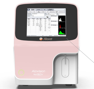 Analizador de Hematología de sangre veterinaria Alovet para uso de mascotas - Product Image 1