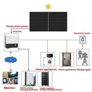 Système solaire hybride complet avec batterie 48V, onduleur 10 KW, 120/240v, phase partagée - Product Image 4