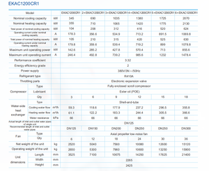 เครื่องทำความเย็นแบบแยกส่วน Ekac1200cr1 ระบบทำความเย็นด้วยอากาศ สำหรับโรงแรม โรงพยาบาล โรงงาน อาคารสำนักงาน ระบบทำความร้อนและความเย็นส่วนกลาง - Product Image 6