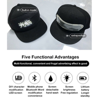 Aplicación programable Led mensaje Led tapas de luz teléfonos móviles enviar Led publicidad gorras de forma inalámbrica enviar algodón Led gorras fábrica