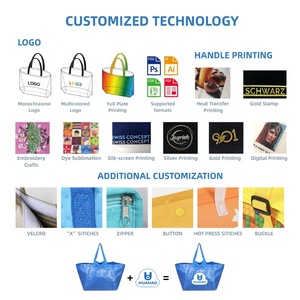 Bolsa de Compras de Polipropileno Tejido Laminado Ecológico Huahao, Reutilizable, con Impresión de Logotipo Personalizado para Tienda - Product Image 3
