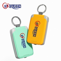 Cargador Portátil Personalizable con 2 Cables Tipo C, Iluminación LED, Garantía de 12 Meses, Mini Llavero con Banco de Energía de 2000 mAh/4000 mAh