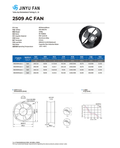 Ventola di Raffreddamento Assiale CLE2T2 Caravel a Doppia Tensione 115V AC 254x89mm per Inverter, Stazioni di Ricarica e Applicazioni Energetiche Innovative - Product Image 5