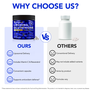 Acentiallabs - Suplemento de Glutatión Liposomal con Resveratrol y Vitamina <span class=keywords><strong>C</strong></span>, 60 <span class=keywords><strong>C</strong></span>ápsulas, Antioxidante, Apoyo a la Vitalidad para Adultos - Product Image 6