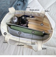 Tas Tote Kanvas Kapas Kapasitas Besar Custom, Tas Belanja Warna Solid Tahan Lama dengan Ritsleting, Tas Tote Selempang untuk Wanita