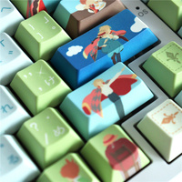 Keycaps Sublimasi Pewarna Kartun PBT 130 Tombol Cherry MX Switch GH60/GK61/GK64/84/87/96/104/108/980 Keyboard Mekanik