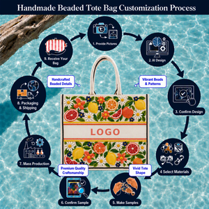 Bolso Tote <span class=keywords><strong>de</strong></span> Lona Hecho a Mano con Cuentas <span class=keywords><strong>de</strong></span> Semillas, Diseño Floral <span class=keywords><strong>y</strong></span> <span class=keywords><strong>de</strong></span> Frutas, para Verano <span class=keywords><strong>y</strong></span> Playa, con Logotipo Bordado Personalizado OEM - Product Image 5