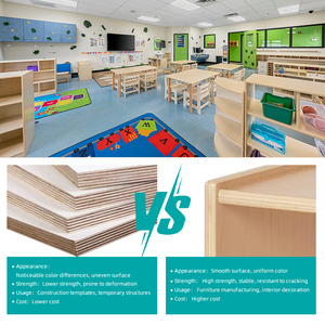 Ensemble de meubles d'école Montessori pour la maternelle, table et chaises en bois écologiques, centre d'apprentissage, garderie, salle de classe, usage domestique - Product Image 3