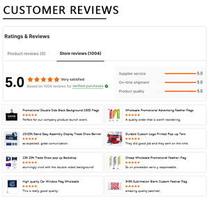 Bandera Nacional <span class=keywords><strong>de</strong></span> las Islas Marianas del Norte <span class=keywords><strong>de</strong></span> 3x5 Pies, Impresión Digital, Bandera Personalizada Resistente para Exteriores, Venta al Por Mayor - Product Image 6