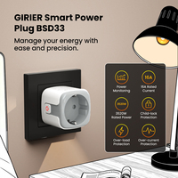 Enchufe Inteligente GIRIER Tuya Compatible con Hey Google y Alexa, Ahorro de Energía, Monitoreo de Energía, EU 16A 3520W, WiFi