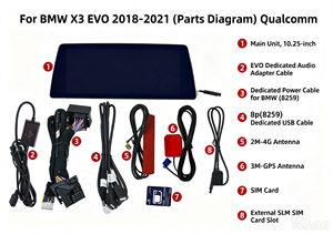 Écran tactile HD anti-lumière bleue en forme de T de 10,25 pouces, double système Android CarPlay pour BMW X3 EVO 18-21 - Product Image 2