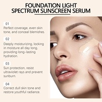 Fond de Teint Liquide Thermique Imperméable Effet Bonne Mine Naturel Hydratant Non-Blanchissant Dissimule les Imperfections 30ml