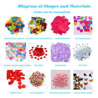 Pétales de rose en soie, pétales artificiels, confettis pour mariage, fête, Saint-Valentin, décoration artistique romantique, confettis de table, rouge, 500g