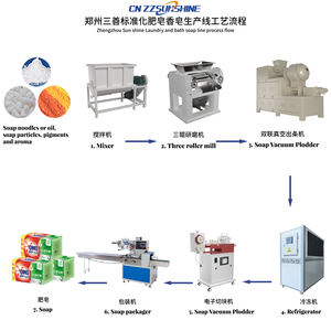 Machine de fabrication de savon à froid à base de glycérine / Machine de saponification du savon / Machine chinoise économique pour fabriquer du savon - Product Image 6