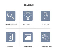 Loupe grossissante portable USB rechargeable en plastique avec éclairage LED, grossissement 3X et 6X, style tendance