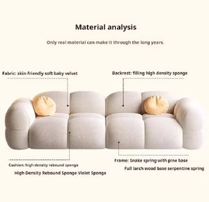 कच्चे माल कारखाने अनुकूलन योग्य आधुनिक लक्जरी लिविंग रूम मखमली कॉम्बो सोफा फोम पैडिंग सीधे पंक्ति वैक्यूम संपीड़ित सोफे - Product Image 4