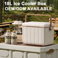 Glacière portable en plastique rigide de 18 L avec logo personnalisé, isolation PU, pour camping, pique-nique, aliments, boissons, bière - Vente en gros