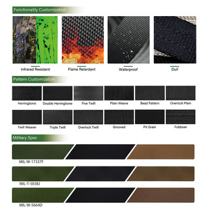 Sangle en nylon personnalisée de 19 mm, 25 mm, 50 mm, 70 mm, 100 mm, anti-infrarouge, jacquard, sérigraphie numérique, impression numérique NIR, camouflage A-TACS UCON - Product Image 4