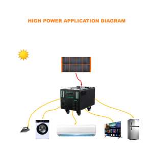Estación de energía portátil de onda sinusoidal pura LiFePO4 de alta potencia, 3500W, 5000W, batería externa, hogar móvil para exteriores, recorrido autónomo - Product Image 1