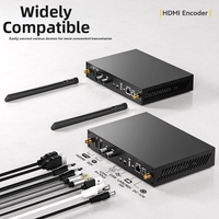 Codificador SDI a IP SRT de 2 Canales 4K HD 1080P 60 Fps, Transcodificador Decodificador IP a HD SDI