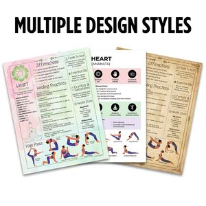 Affiches guide des 7 chakras, tableaux de guérison des chakras avec poses de yoga, affirmations et conseils sur les cristaux pour la méditation et la décoration de yoga - Product Image 2