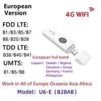 4G LTE Wingle Hotspot 150Mbps Kablosuz USB Modem İnternet Adaptörü, Harici Araç İçi WiFi PC Masaüstü için SIM Yuvası ile