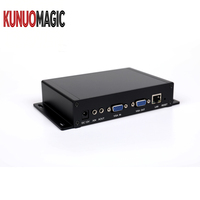 Codificador VGA a IP KUNUOMAGIC HD Mini para Transmisión Digital en Vivo con HEVC/H.265 1080P 60fps, Audio AAC y Protocolo SRT para Sistemas
