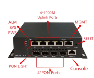 FTTH Mini EPON OLT Ha7004s 4 ports PON Gigabit Up-Link Module SFP TCP/IP Portée 20 km Optionnel 4 ports DC12V - Product Image 3