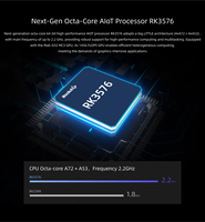 ROCKCHIP RK3576 SoM 38*38mm tamaño Mini Android 14,0 placa Linux RK3576 Octa Core Linux Android 14 Rockchip Rk3576 módulo SOM