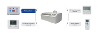 Climatisation terminale emballée certifiée ETL d'Amérique du Nord 60Hz/1ph 9000btu-15000btu Climatisation PTAC