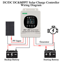 SUYEEGO Contrôleur de charge solaire 12V 24V 36V 48V 40A 60A Max 80V Wifi en option DC/DC & MPPT pour système RV