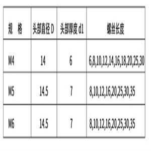 Harga Factaory M3 M4 M5 M6 bulat kenop Bakelite pegangan dapat disesuaikan Set jempol plastik kenop sekrup kepala sekrup jempol - Product Image 2