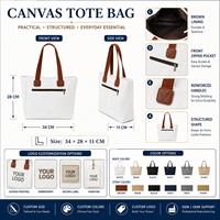 Sac fourre-tout en toile de coton GRS en tissu recyclé, écologique, avec support d'affichage hors ligne, nouvelle collection 2026, mode durable pour le commerce de détail